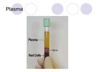 Phlebotomy (1) definition and Types and classification | PPT