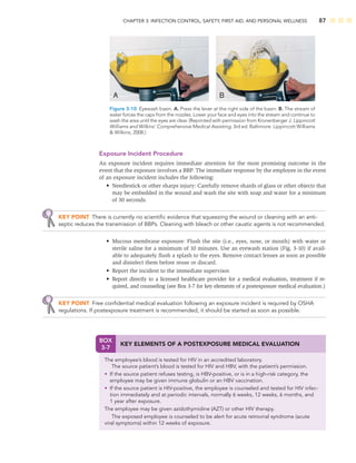 CHAPTER 3: INFECTION CONTROL, SAFETY, FIRST AID, AND PERSONAL WELLNESS 87
Exposure Incident Procedure
An exposure incident requires immediate attention for the most promising outcome in the
event that the exposure involves a BBP. The immediate response by the employee in the event
of an exposure incident includes the following:
• Needlestick or other sharps injury: Carefully remove shards of glass or other objects that
may be embedded in the wound and wash the site with soap and water for a minimum
of 30 seconds.
KEY POINT There is currently no scientiﬁc evidence that squeezing the wound or cleaning with an anti-
septic reduces the transmission of BBPs. Cleaning with bleach or other caustic agents is not recommended.
• Mucous membrane exposure: Flush the site (i.e., eyes, nose, or mouth) with water or
sterile saline for a minimum of 10 minutes. Use an eyewash station (Fig. 3-10) if avail-
able to adequately ﬂush a splash to the eyes. Remove contact lenses as soon as possible
and disinfect them before reuse or discard.
• Report the incident to the immediate supervisor.
• Report directly to a licensed healthcare provider for a medical evaluation, treatment if re-
quired, and counseling (see Box 3-7 for key elements of a postexposure medical evaluation.)
KEY POINT Free conﬁdential medical evaluation following an exposure incident is required by OSHA
regulations. If postexposure treatment is recommended, it should be started as soon as possible.
A B
Figure 3-10 Eyewash basin. A. Press the lever at the right side of the basin. B. The stream of
water forces the caps from the nozzles. Lower your face and eyes into the stream and continue to
wash the area until the eyes are clear. (Reprinted with permission from Kronenberger J. Lippincott
Williams and Wilkins’ Comprehensive Medical Assisting, 3rd ed. Baltimore: Lippincott Williams
 Wilkins; 2008.)
BOX
3-7
KEY ELEMENTS OF A POSTEXPOSURE MEDICAL EVALUATION
The employee’s blood is tested for HIV in an accredited laboratory.
The source patient’s blood is tested for HIV and HBV, with the patient’s permission.
• If the source patient refuses testing, is HBV-positive, or is in a high-risk category, the
employee may be given immune globulin or an HBV vaccination.
• If the source patient is HIV-positive, the employee is counseled and tested for HIV infec-
tion immediately and at periodic intervals, normally 6 weeks, 12 weeks, 6 months, and
1 year after exposure.
The employee may be given azidothymidine (AZT) or other HIV therapy.
The exposed employee is counseled to be alert for acute retroviral syndrome (acute
viral symptoms) within 12 weeks of exposure.
 