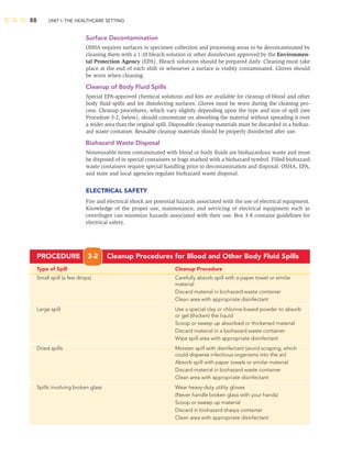 88 UNIT I: THE HEALTHCARE SETTING
Surface Decontamination
OSHA requires surfaces in specimen collection and processing areas to be decontaminated by
cleaning them with a 1:10 bleach solution or other disinfectant approved by the Environmen-
tal Protection Agency (EPA). Bleach solutions should be prepared daily. Cleaning must take
place at the end of each shift or whenever a surface is visibly contaminated. Gloves should
be worn when cleaning.
Cleanup of Body Fluid Spills
Special EPA-approved chemical solutions and kits are available for cleanup of blood and other
body ﬂuid spills and for disinfecting surfaces. Gloves must be worn during the cleaning pro-
cess. Cleanup procedures, which vary slightly depending upon the type and size of spill (see
Procedure 3-2, below), should concentrate on absorbing the material without spreading it over
a wider area than the original spill. Disposable cleanup materials must be discarded in a biohaz-
ard waste container. Reusable cleanup materials should be properly disinfected after use.
Biohazard Waste Disposal
Nonreusable items contaminated with blood or body ﬂuids are biohazardous waste and must
be disposed of in special containers or bags marked with a biohazard symbol. Filled biohazard
waste containers require special handling prior to decontamination and disposal. OSHA, EPA,
and state and local agencies regulate biohazard waste disposal.
ELECTRICAL SAFETY
Fire and electrical shock are potential hazards associated with the use of electrical equipment.
Knowledge of the proper use, maintenance, and servicing of electrical equipment such as
centrifuges can minimize hazards associated with their use. Box 3-8 contains guidelines for
electrical safety.
PROCEDURE 3-2 Cleanup Procedures for Blood and Other Body Fluid Spills
Type of Spill Cleanup Procedure
Small spill (a few drops) Carefully absorb spill with a paper towel or similar
material
Discard material in biohazard waste container
Clean area with appropriate disinfectant
Large spill Use a special clay or chlorine-based powder to absorb
or gel (thicken) the liquid
Scoop or sweep up absorbed or thickened material
Discard material in a biohazard waste container
Wipe spill area with appropriate disinfectant
Dried spills Moisten spill with disinfectant (avoid scraping, which
could disperse infectious organisms into the air)
Absorb spill with paper towels or similar material
Discard material in biohazard waste container
Clean area with appropriate disinfectant
Spills involving broken glass Wear heavy-duty utility gloves
(Never handle broken glass with your hands)
Scoop or sweep up material
Discard in biohazard sharps container
Clean area with appropriate disinfectant
 