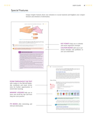 USER’S GUIDE xi
Special Features
Unique chapter features draw your attention to crucial material and heighten your compre-
hension and retention of information.
MEMORY JOGGERS help you to
learn and recall key tips and facts
long into your practice.
ICONS THROUGHOUT THE TEXT
refer readers to the McCall/Tanker-
sley workbook and exam review
texts for further opportunities to
enrich their learning.
FYI BOXES offer interesting and
relevant information.
CAUTION BOXES alert you to po-
tential mistakes and problems so
you can avoid them!
KEY POINTS help you to identify
and retain important concepts.
 