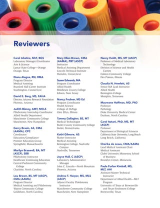 xiv UNIT IV: SPECIAL PROCEDURES AND ADDITIONAL DUTIES
Reviewers
Carol Abshire, MLT, BGS
Laboratory Manager/Coordinator
Arts & Science
Lamar State College—Orange
Orange, Texas
Diana Alagna, RN, RMA
Program Director
Medical Assisting
Branford Hall Career Institute
Southington, Connecticut
David E. Berg, MS, FAHA
Director, Arizona Research Foundation
Phoenix, Arizona
Judith Blaney, AMT, MCLS
Phlebotomy Internship Coordinator
Allied Health Department
Manchester Community College
Manchester, New Hampshire
Gerry Brasin, AS, CMA
(AAMA), CPC
Coordinator
Education/Compliance
Premier Education Group
Springﬁeld, Massachusetts
Marilyn Braswell, BA, MT
(ASCP), SBB
Phlebotomy Instructor
Healthcare Continuing Education
Central Piedmont Community
College
Charlotte, North Carolina
Lou Brown, BS, MT (ASCP),
CMA (AAMA)
Program Director
Medical Assisting and Phlebotomy
Wayne Community College
Goldsboro, North Carolina
Mary Ellen Brown, CMA
(AAMA), PBT (ASCP)
Instructor
Medical Assisting Department
Lincoln Technical Institute
Hamden, Connecticut
Susen Edwards, MA
Program Coordinator
Allied Health
Middlesex County College
Edison, New Jersey
Nancy Feulner, MS Ed
Program Coordinator
Health Science
College of DuPage
Glen Ellyn, Illinois
Tammy Gallagher, BS, MT
Medical Technologist
Butler County Community College
Butler, Pennsylvania
Kathi Gilmore, AS
Master Instructor
Medical Assisting
Remington College, Nashville
Campus
Nashville, Tennessee
Joyce Hall, C (ASCP)
Laboratory Administrative
Manager
John C. Lincoln—North Mountain
Phoenix, Arizona
Andrea T. Harper, MS, MLS
(ASCP)
Adjunct Faculty Phlebotomy
Instructor
Manchester Community College
Manchester, New Hampshire
Nancy Heldt, MS, MT (ASCP)
Professor of Medical Laboratory
Technology
Division of Science and Health
Careers
Oakton Community College
Des Plaines, Illinois
Claudia N. Hewlett, AS
Senior MA Lead Instructor
Allied Health
Remington College
Memphis, Tennessee
Maureane Hoffman, MD, PhD
Professor
Pathology
Duke University Medical Center
Durham, North Carolina
Carol Itatani, PhD, MS, MT
(ASCP)
Professor
Department of Biological Sciences
California State University, Long Beach
Long Beach, California
Cherika de Jesus, CMA/AAMA
Lead Medical Assistant Chair
Medical Assistant
Globe University Minnesota School
of Business
Brooklyn Center, Minnesota
Paula Furlan Kimball, MS,
MLT, AHI
Assistant Master Technical
Instructor
Department of Allied Health—MLT
Program
University of Texas at Brownsville
and Texas Southmost College
Brownsville, Texas
 