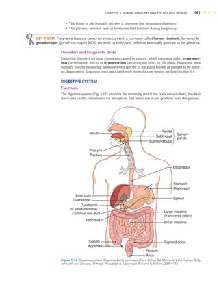 CHAPTER 5: HUMAN ANATOMY AND PHYSIOLOGY REVIEW 141
• The lining of the stomach secretes a hormone that stimulates digestion.
• The placenta secretes several hormones that function during pregnancy.
KEY POINT Pregnancy tests are based on a reaction with a hormone called human chorionic (ko-re-on’ik)
gonadotropin (gon-ah-do-tro’pin) (hCG) secreted by embryonic cells that eventually give rise to the placenta.
Disorders and Diagnostic Tests
Endocrine disorders are most commonly caused by tumors, which can cause either hypersecre-
tion (secreting too much) or hyposecretion (secreting too little) by the gland. Diagnostic tests
typically involve measuring hormone levels speciﬁc to the gland known or thought to be affect-
ed. Examples of diagnostic tests associated with the endocrine system are listed in Box 5-5.
DIGESTIVE SYSTEM
Functions
The digestive system (Fig. 5-12) provides the means by which the body takes in food, breaks it
down into usable components for absorption, and eliminates waste products from this process.
Duodenum
(of small intestine)
Parotid
Pharynx
Sublingual
Trachea
Appendix
Cecum
Pancreas
Rectum
Anus
Small intestine
Sigmoid colon
Large intestine
(transverse colon)
Liver (cut)
Common bile duct
Gallbladder Spleen
Diaphragm
Esophagus
Submandibular
Stomach
Salivary
glands
Mouth
Figure 5-12 Digestive system. (Reprinted with permission from Cohen BJ. Memmler’s the Human Body
in Health and Disease, 11th ed. Philadelphia: Lippincott Williams  Wilkins; 2009:413.)
 