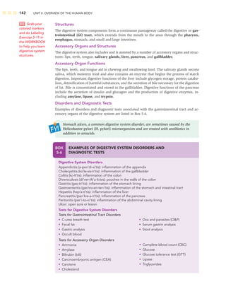 142 UNIT II: OVERVIEW OF THE HUMAN BODY
Structures
The digestive system components form a continuous passageway called the digestive or gas-
trointestinal (GI) tract, which extends from the mouth to the anus through the pharynx,
esophagus, stomach, and small and large intestines.
Accessory Organs and Structures
The digestive system also includes and is assisted by a number of accessory organs and struc-
tures: lips, teeth, tongue, salivary glands, liver, pancreas, and gallbladder.
Accessory Organ Functions
The lips, teeth, and tongue aid in chewing and swallowing food. The salivary glands secrete
saliva, which moistens food and also contains an enzyme that begins the process of starch
digestion. Important digestive functions of the liver include glycogen storage, protein catabo-
lism, detoxiﬁcation of harmful substances, and the secretion of bile necessary for the digestion
of fat. Bile is concentrated and stored in the gallbladder. Digestive functions of the pancreas
include the secretion of insulin and glucagon and the production of digestive enzymes, in-
cluding amylase, lipase, and trypsin.
Disorders and Diagnostic Tests
Examples of disorders and diagnostic tests associated with the gastrointestinal tract and ac-
cessory organs of the digestive system are listed in Box 5-6.
Stomach ulcers, a common digestive system disorder, are sometimes caused by the
Helicobacter pylori (H. pylori) microorganism and are treated with antibiotics in
addition to antacids.
Grab your
colored markers
and do Labeling
Exercise 5-11 in
the WORKBOOK
to help you learn
digestive system
stuctures.
BOX
5-6
EXAMPLES OF DIGESTIVE SYSTEM DISORDERS AND
DIAGNOSTIC TESTS
Digestive System Disorders
Appendicitis (a-pen’di-si’tis): inﬂammation of the appendix
Cholecystitis (ko’le-sis-ti’tis): inﬂammation of the gallbladder
Colitis (ko-li’tis): inﬂammation of the colon
Diverticulosis (di’ver-tik’u-lo’sis): pouches in the walls of the colon
Gastritis (gas-tri’tis): inﬂammation of the stomach lining
Gastroenteritis (gas’tro-en-ter-i’tis): inﬂammation of the stomach and intestinal tract
Hepatitis (hep’a-ti’tis): inﬂammation of the liver
Pancreatitis (pan’kre-a-ti’tis): inﬂammation of the pancreas
Peritonitis (per’i-to-ni’tis): inﬂammation of the abdominal cavity lining
Ulcer: open sore or lesion
Tests for Digestive System Disorders
Tests for Gastrointestinal Tract Disorders
• C-urea breath test
• Fecal fat
• Gastric analysis
• Occult blood
• Ova and parasites (OP)
• Serum gastrin analysis
• Stool analysis
Tests for Accessory Organ Disorders
• Ammonia
• Amylase
• Bilirubin (bili)
• Carcinoembryonic antigen (CEA)
• Carotene
• Cholesterol
• Complete blood count (CBC)
• Glucose
• Glucose tolerance test (GTT)
• Lipase
• Triglycerides
 