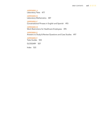 BRIEF CONTENTS xvii
APPENDIX A
Laboratory Tests 477
APPENDIX B
Laboratory Mathematics 487
APPENDIX C
Conversational Phrases in English and Spanish 493
APPENDIX D
Work Restrictions for Healthcare Employees 495
APPENDIX E
Answers to Study & Review Questions and Case Studies 497
APPENDIX F
Tube Guides 503
GLOSSARY 507
Index 523
 