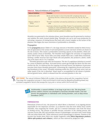 CHAPTER 6: THE CIRCULATORY SYSTEM 183
thrombin was generated in the initiation phase, more thrombin must be generated to reinforce
and stabilize the newly formed platelet plug. Thrombin sets up its own mass production by
activating a sequence of clotting factors that ends with a factor complex on the surface of the
platelets; this begins the mass conversion of prothrombin to thrombin.
Propagation
In the propagation phase (Table 6-7), the large amounts of thrombin needed for ﬁbrin forma-
tion are generated on the surface of activated platelets as more and more of them are drawn to
the site of injury. This creates a prothrombin converting capacity on the platelets, which ulti-
mately creates a burst of thrombin. The thrombin burst triggers the activation of coagulation
factor XIII to factor XIIIa. Factor XIIIa cross-links soluble ﬁbrin into a stable ﬁbrin meshwork,
forming a netlike structure that traps blood cells and platelets; this produces a dense, stable
clot at the injury site in 3 to 5 minutes.
Thrombin generation ends with clot formation. The site of coagulation initiation is covered
by a mass of platelets and ﬁbrin. Activated factors cannot get through the dense clot that now
overlies the site. It is believed that the trapping of activated factors and depletion of precursor
enzymes shuts down thrombin generation, terminating the coagulation process and prevent-
ing thrombosis of the vessel. Thrombin remaining within the clot is still quite active and can
make repairs if the clot is disturbed. Vessel repair is accomplished by the release of platelet-
derived growth factor, which is released from the activated platelets in the clot.
KEY POINT The natural inhibitors (Table 6-8) circulate in the plasma along with the coagulation factors.
They keep the coagulation process in check and limited to local sites by degrading (breaking down) any
activated coagulation factors that escape the injury site or remain within the formed clot.
Antithrombin, a natural inhibitor, is too large to get into a clot. The drug fonda-
parinux sodium (Arixtra) was developed to inactivate thrombin inside a clot and
prevent clot propagation in individuals with clotting disorders, such as deep venous
thrombosis (DVT).
FIBRINOLYSIS
Fibrinolysis (ﬁ’brin-ol’i-sis), the process by which ﬁbrin is dissolved, is an ongoing process
responsible for two important activities: (a) it dissolves clots that form within intact vessels
(thrombi), thus reopening the vessels, and (b) it removes hemostatic clots from the tissue
as healing occurs. The process is possible because activation of the clotting process also
activates factors like XIIa and promotes release of plasminogen activators from vessel lining
cells and white blood cells. These substances convert plasminogen to plasmin. Plasmin is the
enzyme that breaks down ﬁbrin into smaller fragments called ﬁbrin degradation products
(ﬁbrin split products and D-dimers), which are then removed by phagocytic cells.
TABLE 6-8 Natural Inhibitors of Coagulation
Natural Inhibitor Function
Antithrombin (AT) Binds with thrombin to form thrombin/AT complexes that are re-
moved by the liver; inhibits activity of factors IIa, IXa, Xa, XIa, and
XIIa.
Heparin cofactor II
(HCII)
Thrombin neutralizer activated by substances on arterial endothelial
cells.
Proteins C and S Inactivate cofactors Va and VIIIa. Protein C is activated by a thrombin
complex on intact endothelial cell surfaces. Protein S is a binding
cofactor for protein C, enhancing its function. Only free circulating
protein S can be a protein C cofactor.
 