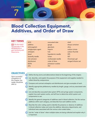 ACD
additive
anticoagulant
antiglycolytic agent
antiseptic
bevel
butterﬂy needle
clot activator
disinfectant
EDTA
ETS
evacuated tube
gauge
glycolysis
heparin
hub
hypodermic needle
lumen
multisample needle
order of draw
potassium oxalate
PST
shaft
sharps container
silica
sodium citrate
sodium ﬂuoride
SPS
SST
thixotropic gel
winged infusion set
KEY TERMS
Do the match-
ing exercises in the
WORKBOOK to
gain familiarity with
these terms.
Blood Collection Equipment,
Additives, and Order of Draw
CHAPTER
7
OBJECTIVES
Upon successful
completion of
this chapter, the
reader should be
able to:
1 Deﬁne the key terms and abbreviations listed at the beginning of this chapter.
2 List, describe, and explain the purpose of the equipment and supplies needed to
collect blood by venipuncture.
3 Compare and contrast antiseptics and disinfectants and give examples of each.
4 Identify appropriate phlebotomy needles by length, gauge, and any associated color
coding.
5 List and describe evacuated tube system (ETS) and syringe system components,
explain how each system works, and tell how to determine which system and
components to use.
6 Identify the general categories of additives used in blood collection, list the various
additives within each category, and describe how each additive works.
7 Describe the color coding used to identify the presence or absence of additives
in blood collection tubes and name the additive, laboratory departments, and
individual tests associated with the various color-coded tubes.
8 List the “order of draw” when multiple tubes are being collected and explain why it
is important.
 