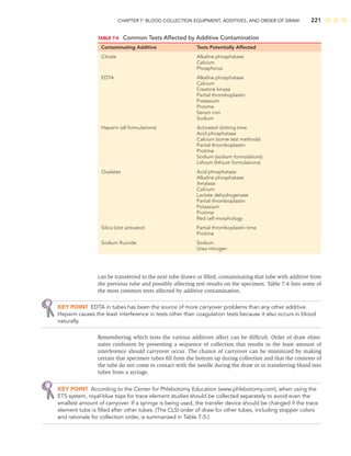 CHAPTER 7: BLOOD COLLECTION EQUIPMENT, ADDITIVES, AND ORDER OF DRAW 221
can be transferred to the next tube drawn or ﬁlled, contaminating that tube with additive from
the previous tube and possibly affecting test results on the specimen. Table 7-4 lists some of
the most common tests affected by additive contamination.
KEY POINT EDTA in tubes has been the source of more carryover problems than any other additive.
Heparin causes the least interference in tests other than coagulation tests because it also occurs in blood
naturally.
Remembering which tests the various additives affect can be difﬁcult. Order of draw elimi-
nates confusion by presenting a sequence of collection that results in the least amount of
interference should carryover occur. The chance of carryover can be minimized by making
certain that specimen tubes ﬁll from the bottom up during collection and that the contents of
the tube do not come in contact with the needle during the draw or in transferring blood into
tubes from a syringe.
KEY POINT According to the Center for Phlebotomy Education (www.phlebotomy.com), when using the
ETS system, royal-blue tops for trace element studies should be collected separately to avoid even the
smallest amount of carryover. If a syringe is being used, the transfer device should be changed if the trace
element tube is ﬁlled after other tubes. (The CLSI order of draw for other tubes, including stopper colors
and rationale for collection order, is summarized in Table 7-5.)
TABLE 7-4 Common Tests Affected by Additive Contamination
Contaminating Additive Tests Potentially Affected
Citrate Alkaline phosphatase
Calcium
Phosphorus
EDTA Alkaline phosphatase
Calcium
Creatine kinase
Partial thromboplastin
Potassium
Protime
Serum iron
Sodium
Heparin (all formulations) Activated clotting time
Acid phosphatase
Calcium (some test methods)
Partial thromboplastin
Protime
Sodium (sodium formulations)
Lithium (lithium formulations)
Oxalates Acid phosphatase
Alkaline phosphatase
Amylase
Calcium
Lactate dehydrogenase
Partial thromboplastin
Potassium
Protime
Red cell morphology
Silica (clot activator) Partial thromboplastin time
Protime
Sodium ﬂuoride Sodium
Urea nitrogen
 