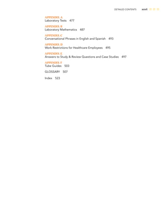 DETAILED CONTENTS xxvii
APPENDIX A
Laboratory Tests 477
APPENDIX B
Laboratory Mathematics 487
APPENDIX C
Conversational Phrases in English and Spanish 493
APPENDIX D
Work Restrictions for Healthcare Employees 495
APPENDIX E
Answers to Study & Review Questions and Case Studies 497
APPENDIX F
Tube Guides 503
GLOSSARY 507
Index 523
 