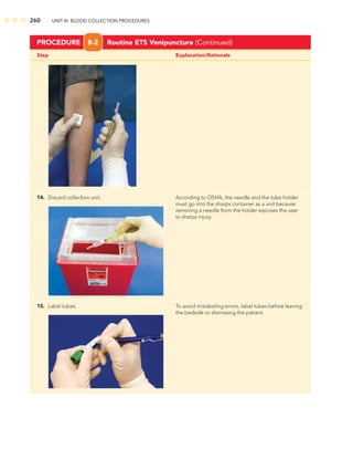 260 UNIT III: BLOOD COLLECTION PROCEDURES
Step Explanation/Rationale
PROCEDURE 8-2 Routine ETS Venipuncture (Continued)
14. Discard collection unit. According to OSHA, the needle and the tube holder
must go into the sharps container as a unit because
removing a needle from the holder exposes the user
to sharps injury.
15. Label tubes. To avoid mislabeling errors, label tubes before leaving
the bedside or dismissing the patient.
 