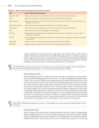 274 UNIT III: BLOOD COLLECTION PROCEDURES
impaired peripheral circulation caused by age-related narrowing of blood vessels make it
harder to obtain adequate blood ﬂow, especially during skin puncture. In addition, aging skin
cells are replaced more slowly, causing the skin to lose elasticity and increasing the likelihood
of injury. Blood vessels also lose elasticity, becoming more fragile and more likely to collapse,
resulting in an increased chance of bruising and the failure to obtain blood.
KEY POINT Skin changes make veins in the elderly easier to see; however, sagging skin combined with
loss of muscle tone may make it harder to anchor veins and keep them from rolling.
Hearing Impairment
Effects of aging include loss of auditory hair cells, resulting in a hearing loss in upper frequen-
cies and trouble distinguishing sounds such as ch, s, sh, and z. Hearing-impaired patients may
strain to hear and have difﬁculty answering questions and understanding instructions. If you
know or have reason to suspect that a patient has a hearing impairment, move closer and face
the patient when you speak. Speak clearly and distinctly, but use your normal tone of voice.
Never shout; shouting raises the pitch of your voice and makes it harder to understand. Allow
the patient enough time to answer questions and conﬁrm patient responses to avoid misun-
derstanding. Repeat information if necessary. Watch for nonverbal veriﬁcation that the patient
understands. Be mindful of nonverbal messages you may be sending inadvertently. Use pencil
and paper to communicate if necessary. A relative or attendant often accompanies a patient
with a hearing impairment or other communication problem. If this person is included in the
conversation, do not speak to him or her directly as if the patient were not present.
KEY POINT Although hearing loss is common in the elderly, never assume that an elderly person is hard
of hearing.
Visual Impairment
Effects of aging on the eyes include a diminished ability of the lens to adjust, causing farsight-
edness; clouding of the lens or cataract formation resulting in dim vision; and other changes
that lead to light intolerance and poor night vision. The phlebotomy area should have adequate
lighting without glare. Be aware that you may need to guide elderly patients to the drawing
TABLE 8-2 Tests Commonly Ordered on Geriatric Patients
Test Typical Indications for Ordering
ANA, RA, or RF Diagnose lupus and rheumatoid arthritis, which can affect nervous system function.
CBC Determine hemoglobin levels, detect infection, and identify blood disorders.
BUN/creatinine Diagnose kidney function disorders that may be responsible for problems such as confusion, coma,
seizures, and tremors
Calcium/magnesium Identify abnormal levels associated with seizures and muscle problems
Electrolytes Determine sodium and potassium levels, critical to proper nervous system function
ESR Detect inﬂammation; identify collagen vascular diseases
Glucose Detect and monitor diabetes; abnormal levels can cause confusion, seizures, or coma or lead to
peripheral neuropathy
PT/PTT Monitor blood-thinning medications; important in heart conditions, coagulation problems, and stroke
management
SPEP, IPEP Identify protein or immune globulin disorders that lead to nerve damage
VDRL/FTA Diagnose or rule out syphilis, which can cause nerve damage and dementia
 