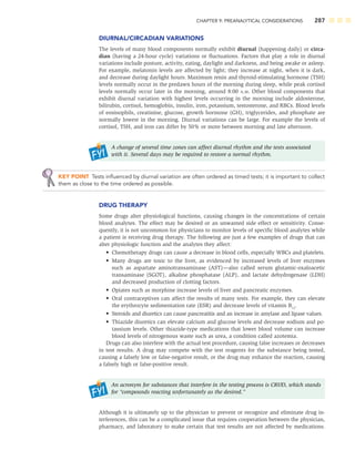 CHAPTER 9: PREANALYTICAL CONSIDERATIONS 287
DIURNAL/CIRCADIAN VARIATIONS
The levels of many blood components normally exhibit diurnal (happening daily) or circa-
dian (having a 24-hour cycle) variations or ﬂuctuations. Factors that play a role in diurnal
variations include posture, activity, eating, daylight and darkness, and being awake or asleep.
For example, melatonin levels are affected by light; they increase at night, when it is dark,
and decrease during daylight hours. Maximum renin and thyroid-stimulating hormone (TSH)
levels normally occur in the predawn hours of the morning during sleep, while peak cortisol
levels normally occur later in the morning, around 8:00 A.M. Other blood components that
exhibit diurnal variation with highest levels occurring in the morning include aldosterone,
bilirubin, cortisol, hemoglobin, insulin, iron, potassium, testosterone, and RBCs. Blood levels
of eosinophils, creatinine, glucose, growth hormone (GH), triglycerides, and phosphate are
normally lowest in the morning. Diurnal variations can be large. For example the levels of
cortisol, TSH, and iron can differ by 50% or more between morning and late afternoon.
A change of several time zones can affect diurnal rhythm and the tests associated
with it. Several days may be required to restore a normal rhythm.
KEY POINT Tests inﬂuenced by diurnal variation are often ordered as timed tests; it is important to collect
them as close to the time ordered as possible.
DRUG THERAPY
Some drugs alter physiological functions, causing changes in the concentrations of certain
blood analytes. The effect may be desired or an unwanted side effect or sensitivity. Conse-
quently, it is not uncommon for physicians to monitor levels of speciﬁc blood analytes while
a patient is receiving drug therapy. The following are just a few examples of drugs that can
alter physiologic function and the analytes they affect:
• Chemotherapy drugs can cause a decrease in blood cells, especially WBCs and platelets.
• Many drugs are toxic to the liver, as evidenced by increased levels of liver enzymes
such as aspartate aminotransaminase (AST)—also called serum glutamic-oxaloacetic
transaminase (SGOT), alkaline phosphatase (ALP), and lactate dehydrogenase (LDH)
and decreased production of clotting factors.
• Opiates such as morphine increase levels of liver and pancreatic enzymes.
• Oral contraceptives can affect the results of many tests. For example, they can elevate
the erythrocyte sedimentation rate (ESR) and decrease levels of vitamin B12
.
• Steroids and diuretics can cause pancreatitis and an increase in amylase and lipase values.
• Thiazide diuretics can elevate calcium and glucose levels and decrease sodium and po-
tassium levels. Other thiazide-type medications that lower blood volume can increase
blood levels of nitrogenous waste such as urea, a condition called azotemia.
Drugs can also interfere with the actual test procedure, causing false increases or decreases
in test results. A drug may compete with the test reagents for the substance being tested,
causing a falsely low or false-negative result, or the drug may enhance the reaction, causing
a falsely high or false-positive result.
An acronym for substances that interfere in the testing process is CRUD, which stands
for “compounds reacting unfortunately as the desired.”
Although it is ultimately up to the physician to prevent or recognize and eliminate drug in-
terferences, this can be a complicated issue that requires cooperation between the physician,
pharmacy, and laboratory to make certain that test results are not affected by medications.
 