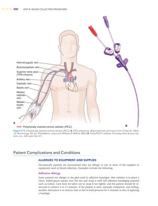 300 UNIT III: BLOOD COLLECTION PROCEDURES
Patient Complications and Conditions
ALLERGIES TO EQUIPMENT AND SUPPLIES
Occasionally patients are encountered who are allergic to one or more of the supplies or
equipment used in blood collection. Examples include the following.
Adhesive Allergy
Some patients are allergic to the glue used in adhesive bandages. One solution is to place a
clean, folded gauze square over the site and wrap it with self adherent bandaging material
such as Coban. Care must be taken not to wrap it too tightly, and the patient should be in-
structed to remove it in 15 minutes. If the patient is alert, mentally competent, and willing,
another alternative is to instruct him or her to hold pressure for 5 minutes in lieu of applying
a bandage.
B
Cephalic vein
Basilic vein
Axillary vein
Brachiocephalic vein
Superior vena cava
(TPN infusion)
Internal jugular vein
Median
basilic
vein
Median
cephalic
vein
Peripherally inserted central catheter (PICC)
A
Figure 9-10 Peripherally inserted central catheter (PICC). A. PICC placement. (Reprinted with permission from Cohen BJ. Medi-
cal Terminology, 4th ed. Philadelphia. Lippincott Williams  Wilkins 2003.) B. PowerPICC®
catheter. (Courtesy Bard Access Sys-
tems, Inc., Salt Lake City, UT.)
 