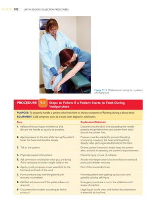 302 UNIT III: BLOOD COLLECTION PROCEDURES
Figure 9-11 Phlebotomist caring for a patient
who feels faint.
PROCEDURE 9-2 Steps to Follow if a Patient Starts to Faint During
Venipuncture
PURPOSE: To properly handle a patient who feels faint or shows symptoms of fainting during a blood draw
EQUIPMENT: Cold compress such as a wash cloth dipped in cold water.
Step Explanation/Rationale
1. Release the tourniquet and remove and Discontinuing the draw and discarding the needle
discard the needle as quickly as possible. protects the phlebotomist and patient from injury
should the patient faint.
2. Apply pressure to the site while having the patient Pressure must be applied to prevent bleeding
lower the head and breathe deeply. or bruising. Lowering the head and breathing
deeply helps get oxygenated blood to the brain.
3. Talk to the patient. Diverts patient’s attention, helps keep the patient
alert, and aids in assessing the patient’s responsiveness.
4. Physically support the patient. Prevents injury in case of collapse.
5. Ask permission and explain what you are doing Avoids misinterpretation of actions that are standard
if it is necessary to loosen a tight collar or tie. protocol to hasten recovery.
6. Apply a cold compress or wet washcloth to the Part of the standard of care.
forehead and back of the neck
7. Have someone stay with the patient until Prevents patient from getting up too soon and
recovery is complete. possibly causing self-injury.
8. Call ﬁrst aid personnel if the patient does not Emergency medicine is not in the phlebotomist’s
respond. scope of practice.
9. Document the incident according to facility Legal issues could arise, and further documentation
protocol. is essential at that time.
 