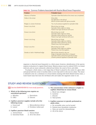352 UNIT III: BLOOD COLLECTION PROCEDURES
organism is observed most frequently in a thick smear; however, identiﬁcation of the species
requires evaluation of a regular blood smear. Malaria smears may be ordered STAT or at timed
intervals and are most commonly collected just before the onset of fever and chills.
To prepare a thick smear, a very large drop of blood is placed in the center of a glass slide
and spread with the corner of another slide or cover slip until it is the size of a dime. The smear
is allowed to dry for a minimum of 2 hours before staining with fresh diluted Giemsa stain, a
water-based stain that lyses the red blood cells and makes the organism easier to see.
TABLE 10-2 Common Problems Associated with Routine Blood Smear Preparation
Problem Probable Cause
Absence of feather Spreader slide lifted before the smear was completed
Holes in the smear Dirty slide
Fat globules in the blood
Blood contaminated with glove powder
Ridges or uneven thickness Too much pressure applied to spreader slide
Smear is too thick Blood drop too large
Spreader slide angle too steep
Patient has high red blood cell count
Smear is too short Blood drop too small
Spreader slide angle too steep
Spreader slide pushed too quickly
Patient has high red blood cell count
Smear is too long Blood drop too large
Spreader slide angle too shallow
Spreader slide pushed too slowly
Patient has a low hemoglobin
Smear is too thin Blood drop too small
Spreader slide angle too shallow
Patient has a low hemoglobin
Streaks or tails in feathered edge Blood drop started to dry out
Edge of spreader slide dirty or chipped
Spreader slide pushed through blood drop
Uneven pressure applied to spreader slide
STUDY AND REVIEW QUESTIONS
See the EXAM REVIEW for more study questions.
1. Which of the following tests requires an
arterialized specimen?
a. Bilirubin c. Electrolytes
b. CBGs d. Glucose
2. Capillary puncture supplies include all of the
following except:
a. Gauze pad c. Microcollection device
b. Lancet d. Povidone–iodine pad
3. Capillary puncture blood contains:
a. Arterial blood c. Venous blood
b. Interstitial ﬂuids d. All of the above
4. The concentration of this substance is higher in
capillary blood than in venous blood:
a. Blood urea nitrogen
b. Carotene
c. Glucose
d. Total protein
5. Capillary puncture is typically performed on
adults when:
a. No accessible veins can be located
b. Patients have thrombotic tendencies
c. Veins are saved for chemotherapy
d. All of the above
 
