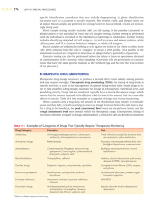 376 UNIT IV: SPECIAL PROCEDURES
speciﬁc identiﬁcation procedures that may include ﬁngerprinting. A photo identiﬁcation
document such as a passport is usually required. The mother, child, and alleged father are
all tested. Blood samples are preferred for testing; however, buccal (cheek) swabs are increas-
ingly being used.
Blood sample testing usually includes ABO and Rh typing. If the putative (assumed) or
alleged parent is not excluded by basic red cell antigen testing, further testing is performed
until the individual is excluded or the likelihood of parentage is established. Further testing
includes identifying extended red cell antigens, red cell enzymes and serum proteins, white
cell enzymes, and HLA (human leukocyte antigen), or white cell antigens.
Buccal samples are collected by rubbing a swab against the inside of the cheek to collect loose
cells. DNA extracted from the cells is “mapped” to create a DNA proﬁle. DNA proﬁles of the
individuals involved are compared to determine an alleged father’s probability of paternity.
Paternity testing can also be performed before the infant is born on specimens obtained
by amniocentesis or by chorionic villus sampling. (Chorionic villi are projections of vascular
tissue that have the same genetic makeup as the fertilized egg and become the fetal portion
of the placenta.)
THERAPEUTIC DRUG MONITORING
Therapeutic drug dosage necessary to produce a desired effect varies widely among patients
and may require oversight. Therapeutic drug monitoring (TDM), the testing of drug levels at
speciﬁc intervals, is used in the management of patients being treated with certain drugs in or-
der to help establish a drug dosage, maintain the dosage at a therapeutic (beneﬁcial) level, and
avoid drug toxicity. Drugs that are monitored typically have a narrow therapeutic range, which
means that the amount required to be effective is fairly close to the amount that can cause side
effects or toxicity. Table 11-1 lists examples of categories of drugs that require monitoring.
When a patient takes a drug dose, the amount in the bloodstream rises initially. It eventually
peaks and then falls, typically reaching its lowest or trough level just before the next dose is due.
For a drug to be beneﬁcial, the peak (maximum) level must not exceed toxic levels, and the
trough (minimum) level must remain within the therapeutic range. Consequently, timing of
specimen collection in regard to dosage administration is critical for safe and beneﬁcial treatment
TABLE 11-1 Examples of Categories of Drugs That Typically Require Therapeutic Monitoring
Drug Category Examples Use
Antibiotics Aminoglycosides (gentamicin, tobramycin, Treat infections caused by bacteria that
amikacin), chloramphenicol, vancomycin are resistant to other antibiotics
Anticancer drugs Methotrexate Psoriasis, rheumatoid arthritis (RA), non-
Hodgkin’s lymphoma, osteosarcoma
Antiepileptics Carbamazepine (Tegretol), ethosuximide, Epilepsy, seizure prevention, mood
gabapentin,* lamotrigine,* phenobarbital, stabilization
phenytoin, valproic acid
Bronchodilators Theophylline, caffeine Asthma, chronic obstructive pulmonary
disease (COPD), neonatal apnea
Cardiac drugs Digitoxin, digoxin, procainamide, quinidine Congestive heart failure (CHF), angina,
arrhythmia
Immunosuppressants Azathioprine, cyclosporine, sirolimus, Autoimmune disorders, prevent organ
tacrolimus transplant rejection
Protease inhibitors Atazanavir, indinavir, lopinavir, nelﬁnavir, HIV/AIDS
ritonavir
Psychiatric drugs Antidepressants (such as imipramine, Bipolar disorder (manic depression),
amitriptyline, nortriptyline, doxepin, depression
desipramine), lithium, valproic acid
*May not always require monitoring.
 
