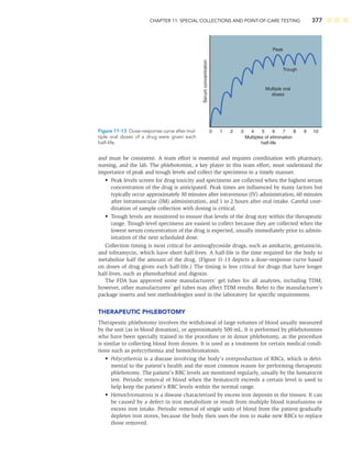CHAPTER 11: SPECIAL COLLECTIONS AND POINT-OF-CARE TESTING 377
and must be consistent. A team effort is essential and requires coordination with pharmacy,
nursing, and the lab. The phlebotomist, a key player in this team effort, must understand the
importance of peak and trough levels and collect the specimens in a timely manner.
• Peak levels screen for drug toxicity and specimens are collected when the highest serum
concentration of the drug is anticipated. Peak times are inﬂuenced by many factors but
typically occur approximately 30 minutes after intravenous (IV) administration, 60 minutes
after intramuscular (IM) administration, and 1 to 2 hours after oral intake. Careful coor-
dination of sample collection with dosing is critical.
• Trough levels are monitored to ensure that levels of the drug stay within the therapeutic
range. Trough-level specimens are easiest to collect because they are collected when the
lowest serum concentration of the drug is expected, usually immediately prior to admin-
istration of the next scheduled dose.
Collection timing is most critical for aminoglycoside drugs, such as amikacin, gentamicin,
and tobramycin, which have short half-lives. A half-life is the time required for the body to
metabolize half the amount of the drug. (Figure 11-13 depicts a dose–response curve based
on doses of drug given each half-life.) The timing is less critical for drugs that have longer
half-lives, such as phenobarbital and digoxin.
The FDA has approved some manufacturers’ gel tubes for all analytes, including TDM;
however, other manufacturers’ gel tubes may affect TDM results. Refer to the manufacturer’s
package inserts and test methodologies used in the laboratory for speciﬁc requirements.
THERAPEUTIC PHLEBOTOMY
Therapeutic phlebotomy involves the withdrawal of large volumes of blood usually measured
by the unit (as in blood donation), or approximately 500 mL. It is performed by phlebotomists
who have been specially trained in the procedure or in donor phlebotomy, as the procedure
is similar to collecting blood from donors. It is used as a treatment for certain medical condi-
tions such as polycythemia and hemochromatosis.
• Polycythemia is a disease involving the body’s overproduction of RBCs, which is detri-
mental to the patient’s health and the most common reason for performing therapeutic
phlebotomy. The patient’s RBC levels are monitored regularly, usually by the hematocrit
test. Periodic removal of blood when the hematocrit exceeds a certain level is used to
help keep the patient’s RBC levels within the normal range.
• Hemochromatosis is a disease characterized by excess iron deposits in the tissues. It can
be caused by a defect in iron metabolism or result from multiple blood transfusions or
excess iron intake. Periodic removal of single units of blood from the patient gradually
depletes iron stores, because the body then uses the iron to make new RBCs to replace
those removed.
0 1 2 3 4 5 6 7 8 9 10
Trough
Peak
Multiple oral
doses
Multiples of elimination
half-life
Serum
concentration
Figure 11-13 Dose–response curve after mul-
tiple oral doses of a drug were given each
half-life.
 