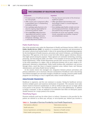 18 UNIT I: THE HEALTHCARE SETTING
Public Health Service
One of the principal units under the Department of Health and Human Services (HHS) is the
Public Health Service (PHS). Its mission is to promote the protection and advancement of
the nation’s physical and mental health. It does so by sponsoring and administering programs
for the development of health resources, prevention and control of diseases, and dealing with
drug abuse. PHS agencies at the local or state level offer defense against infectious diseases
that might spread among the populace. These agencies are constantly monitoring, screening,
protecting, and educating the public (see Table 1-4 for examples of services provided by local
health departments). Public health departments provide their services for little or no charge
to the entire population of a region, with no distinction between rich or poor, simple or so-
phisticated, interested or disinterested. Public health facilities offer ambulatory care services
through clinics, much like those in hospital outpatient areas, military bases, and Veterans
Administration and Indian Health Service facilities.
As the country moves into managed care, integration between primary prevention and
primary/ambulatory care is necessary. Because containment of healthcare costs is the driving
force behind managed care and major changes to healthcare coverage, proactive public health
programs are increasing as a way to signiﬁcantly reduce overall healthcare costs.
HEALTHCARE FINANCING
Healthcare is expensive, and the cost continues to escalate. Paying for healthcare services
involves multiple payers and numerous mechanisms of payment. The consumer must make
choices based on ﬁnancial considerations as well as medical need and can no longer afford
to be passive in the process. The healthcare provider, such as the phlebotomist, in addition
to being a consumer, is also an employee of an institution that relies on third-party payers
(health insurers) for a major portion of its income.
Third-Party Payers
Payment methods used may be either direct or indirect. Payments to the provider by the
patient are referred to as direct pay, self-pay, or out-of-pocket pay. Indirect pay involves a
BOX
1-3
TWO CATEGORIES OF HEALTHCARE FACILITIES
Outpatient Inpatient
• Principal source of healthcare services • The key resource and center of the American
for most people. healthcare system.
• Offer routine care in physician’s ofﬁce • Offer specialized instrumentation and
to specialized care in a freestanding technology to assist in unusual diagnoses
ambulatory setting. and treatments.
• Serve primary care physicians who • Serve tertiary care (highly complex services
assume ongoing responsibility for and therapy) practitioners. Usually requires
maintaining patients’ health. that patients stay overnight or longer.
• Serve secondary care physicians • Examples are acute care hospitals, nursing
(specialists) who perform routine homes, extended care facilities, hospices,
surgery, emergency treatments, and rehabilitation centers.
therapeutic radiology, and so on
in same-day service centers.
TABLE 1-4 Examples of Services Provided by Local Health Departments
Vital statistics collection Tuberculosis screening
Health education Immunization and vaccination
Cancer, hypertension, and diabetes screening Operation of health centers
Public health nursing services Venereal disease clinics
 