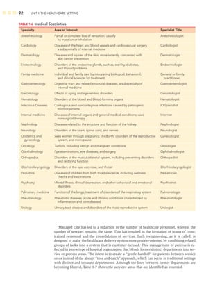 22 UNIT I: THE HEALTHCARE SETTING
Managed care has led to a reduction in the number of healthcare personnel, whereas the
number of services remains the same. This has resulted in the formation of teams of cross-
trained personnel and the consolidation of services. Such reengineering, as it is called, is
designed to make the healthcare delivery system more process-oriented by combining related
groups of tasks into a system that is customer-focused. This management of process is re-
ﬂected in a new type of hospital organization that blends former distinct departments into ser-
vice or process areas. The intent is to create a “gentle handoff” for patients between service
areas instead of the abrupt “toss and catch” approach, which can occur in traditional settings
with distinct and separate departments. Although the lines between former departments are
becoming blurred, Table 1-7 shows the services areas that are identiﬁed as essential.
TABLE 1-6 Medical Specialties
Specialty Area of Interest Specialist Title
Anesthesiology Partial or complete loss of sensation, usually Anesthesiologist
by injection or inhalation
Cardiology Diseases of the heart and blood vessels and cardiovascular surgery, Cardiologist
a subspecialty of internal medicine
Dermatology Diseases and injuries of the skin; more recently, concerned with Dermatologist
skin cancer prevention
Endocrinology Disorders of the endocrine glands, such as, sterility, diabetes, Endocrinologist
and thyroid problems
Family medicine Individual and family care by integrating biological, behavioral, General or family
and clinical sciences for treatment practitioner
Gastroenterology Digestive tract and related structural diseases, a subspecialty of Gastroenterologist
internal medicine
Gerontology Effects of aging and age-related disorders Gerontologist
Hematology Disorders of the blood and blood-forming organs Hematologist
Infectious Diseases Contagious and noncontagious infections caused by pathogenic ID Specialist
microorganisms
Internal medicine Diseases of internal organs and general medical conditions; uses Internist
nonsurgical therapy
Nephrology Diseases related to the structure and function of the kidney Nephrologist
Neurology Disorders of the brain, spinal cord, and nerves Neurologist
Obstetrics and Sees women through pregnancy, childbirth, disorders of the reproductive Gynecologist
gynecology system, and menopause
Oncology Tumors, including benign and malignant conditions Oncologist
Ophthalmology Eye examinations, eye diseases, and surgery Ophthalmologist
Orthopedics Disorders of the musculoskeletal system, including preventing disorders Orthopedist
and restoring function
Otorhinolaryngology Disorders of the eye, ear, nose, and throat Otorhinolaryngologist
Pediatrics Diseases of children from birth to adolescence, including wellness Pediatrician
checks and vaccinations
Psychiatry Mental illness, clinical depression, and other behavioral and emotional Psychiatrist
disorders
Pulmonary medicine Function of the lungs; treatment of disorders of the respiratory system Pulmonologist
Rheumatology Rheumatic diseases (acute and chronic conditions characterized by Rheumatologist
inﬂammation and joint disease)
Urology Urinary tract disease and disorders of the male reproductive system Urologist
 