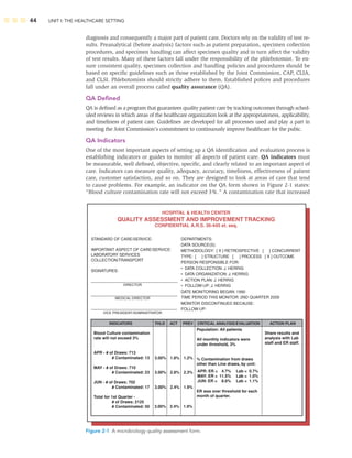 44 UNIT I: THE HEALTHCARE SETTING
diagnosis and consequently a major part of patient care. Doctors rely on the validity of test re-
sults. Preanalytical (before analysis) factors such as patient preparation, specimen collection
procedures, and specimen handling can affect specimen quality and in turn affect the validity
of test results. Many of these factors fall under the responsibility of the phlebotomist. To en-
sure consistent quality, specimen collection and handling policies and procedures should be
based on speciﬁc guidelines such as those established by the Joint Commission, CAP, CLIA,
and CLSI. Phlebotomists should strictly adhere to them. Established polices and procedures
fall under an overall process called quality assurance (QA).
QA Deﬁned
QA is deﬁned as a program that guarantees quality patient care by tracking outcomes through sched-
uled reviews in which areas of the healthcare organization look at the appropriateness, applicability,
and timeliness of patient care. Guidelines are developed for all processes used and play a part in
meeting the Joint Commission’s commitment to continuously improve healthcare for the pubic.
QA Indicators
One of the most important aspects of setting up a QA identiﬁcation and evaluation process is
establishing indicators or guides to monitor all aspects of patient care. QA indicators must
be measurable, well deﬁned, objective, speciﬁc, and clearly related to an important aspect of
care. Indicators can measure quality, adequacy, accuracy, timeliness, effectiveness of patient
care, customer satisfaction, and so on. They are designed to look at areas of care that tend
to cause problems. For example, an indicator on the QA form shown in Figure 2-1 states:
“Blood culture contamination rate will not exceed 3%.” A contamination rate that increased
HOSPITAL & HEALTH CENTER
QUALITY ASSESSMENT AND IMPROVEMENT TRACKING
CONFIDENTIAL A.R.S. 36-445 et. seq.
STANDARD OF CARE/SERVICE:
IMPORTANT ASPECT OF CARE/SERVICE:
LABORATORY SERVICES
COLLECTION/TRANSPORT
SIGNATURES:
DIRECTOR
MEDICAL DIRECTOR
VICE PRESIDENT/ADMINISTRATOR
DEPARTMENTS:
DATA SOURCE(S):
METHODOLOGY: [ X ] RETROSPECTIVE [ ] CONCURRENT
TYPE: [ ] STRUCTURE [ ] PROCESS [ X ] OUTCOME
PERSON RESPONSIBLE FOR:
• DATA COLLECTION: J. HERRIG
• DATA ORGANIZATION: J. HERRIG
• ACTION PLAN: J. HERRIG
• FOLLOW-UP: J. HERRIG
DATE MONITORING BEGAN: 1990
TIME PERIOD THIS MONITOR: 2ND QUARTER 2009
MONITOR DISCONTINUED BECAUSE:
FOLLOW-UP:
Blood Culture contamination
rate will not exceed 3%
APR - # of Draws: 713
# Contaminated: 13
MAY - # of Draws: 710
# Contaminated: 23
JUN - # of Draws: 702
# Contaminated: 17
Total for 1st Quarter -
# of Draws: 2125
# Contaminated: 50
3.00% 1.8%
ER was over threshold for each
month of quarter.
Share results and
analysis with Lab
staff and ER staff.
APR: ER =
MAY: ER =
JUN: ER =
4.7%
11.5%
8.6%
0.7%
1.0%
1.1%
Lab =
Lab =
Lab =
1.2%
INDICATORS THLD ACT PREV CRITICAL ANALYSIS/EVALUATION ACTION PLAN
3.00% 2.8% 2.3%
3.00% 2.4% 1.9%
3.00% 2.4% 1.9%
Population: All patients
All monthly indicators were
under threshold, 3%
% Contamination from draws
other than Line draws, by unit:
Figure 2-1 A microbiology quality assessment form.
 