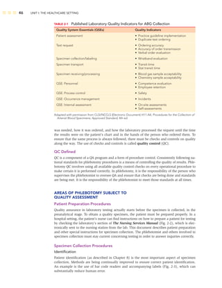 46 UNIT I: THE HEALTHCARE SETTING
was needed, how it was ordered, and how the laboratory processed the request until the time
the results were on the patient’s chart and in the hands of the person who ordered them. To
ensure that the same process is always followed, there must be checks and controls on quality
along the way. The use of checks and controls is called quality control (QC).
QC Deﬁned
QC is a component of a QA program and a form of procedure control. Consistently following na-
tional standards for phlebotomy procedures is a means of controlling the quality of results. Phle-
botomy QC involves using all available quality control checks on every operational procedure to
make certain it is performed correctly. In phlebotomy, it is the responsibility of the person who
supervises the phlebotomist to oversee QA and ensure that checks are being done and standards
are being met. It is the responsibility of the phlebotomist to meet those standards at all times.
AREAS OF PHLEBOTOMY SUBJECT TO
QUALITY ASSESSMENT
Patient Preparation Procedures
Quality assurance in laboratory testing actually starts before the specimen is collected, in the
preanalytical stage. To obtain a quality specimen, the patient must be prepared properly. In a
hospital setting, the patient’s nurse can ﬁnd instructions on how to prepare a patient for testing
by checking the laboratory’s section of The Nursing Services Manual (Fig. 2-2), which is elec-
tronically sent to the nursing station from the lab. This document describes patient preparation
and other special instructions for specimen collection. The phlebotomist and others involved in
specimen collection must stay current concerning testing in order to answer inquiries correctly.
Specimen Collection Procedures
Identiﬁcation
Patient identiﬁcation (as described in Chapter 8) is the most important aspect of specimen
collection. Methods are being continually improved to ensure correct patient identiﬁcation.
An example is the use of bar code readers and accompanying labels (Fig. 2-3), which can
substantially reduce human error.
TABLE 2-1 Published Laboratory Quality Indicators for ABG Collection
Quality System Essentials (QSEs) Quality Indicators
Patient assessment • Practice guideline implementation
• Duplicate test ordering
Test request • Ordering accuracy
• Accuracy of order transmission
• Verbal order evaluation
Specimen collection/labeling • Wristband evaluation
Specimen transport • Transit time
• Stat transit time
Specimen receiving/processing • Blood gas sample acceptability
• Chemistry sample acceptability
QSE: Personnel • Competence evaluation
• Employee retention
QSE: Process control • Safety
QSE: Occurrence management • Incidents
QSE: Internal assessment • On-site assessments
• Self-assessments
Adapted with permission from CLSI/NCCLS (Electronic Document) H11-A4, Procedures for the Collection of
Arterial Blood Specimens; Approved Standard, 4th ed.
 