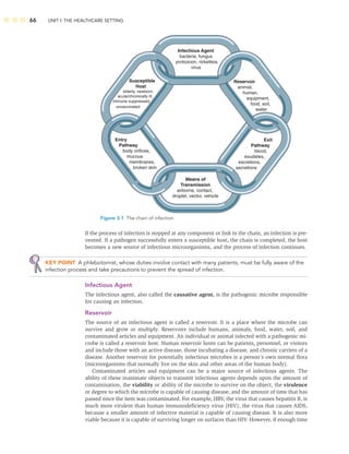 66 UNIT I: THE HEALTHCARE SETTING
If the process of infection is stopped at any component or link in the chain, an infection is pre-
vented. If a pathogen successfully enters a susceptible host, the chain is completed, the host
becomes a new source of infectious microorganisms, and the process of infection continues.
KEY POINT A phlebotomist, whose duties involve contact with many patients, must be fully aware of the
infection process and take precautions to prevent the spread of infection.
Infectious Agent
The infectious agent, also called the causative agent, is the pathogenic microbe responsible
for causing an infection.
Reservoir
The source of an infectious agent is called a reservoir. It is a place where the microbe can
survive and grow or multiply. Reservoirs include humans, animals, food, water, soil, and
contaminated articles and equipment. An individual or animal infected with a pathogenic mi-
crobe is called a reservoir host. Human reservoir hosts can be patients, personnel, or visitors
and include those with an active disease, those incubating a disease, and chronic carriers of a
disease. Another reservoir for potentially infectious microbes is a person’s own normal ﬂora
(microorganisms that normally live on the skin and other areas of the human body).
Contaminated articles and equipment can be a major source of infectious agents. The
ability of these inanimate objects to transmit infectious agents depends upon the amount of
contamination, the viability or ability of the microbe to survive on the object, the virulence
or degree to which the microbe is capable of causing disease, and the amount of time that has
passed since the item was contaminated. For example, HBV, the virus that causes hepatitis B, is
much more virulent than human immunodeﬁciency virus (HIV), the virus that causes AIDS,
because a smaller amount of infective material is capable of causing disease. It is also more
viable because it is capable of surviving longer on surfaces than HIV. However, if enough time
Infectious Agent
bacteria, fungus
protozoon, rickettsia,
virus
Means of
Transmission
airborne, contact,
droplet, vector, vehicle
Entry
Pathway
body orifices,
mucous
membranes,
broken skin
Reservoir
animal,
human,
equipment,
food, soil,
water
Exit
Pathway
blood,
exudates,
excretions,
secretions
Susceptible
Host
elderly, newborn,
acute/chronically ill,
immune suppressed,
unvaccinated
Figure 3-1 The chain of infection.
 
