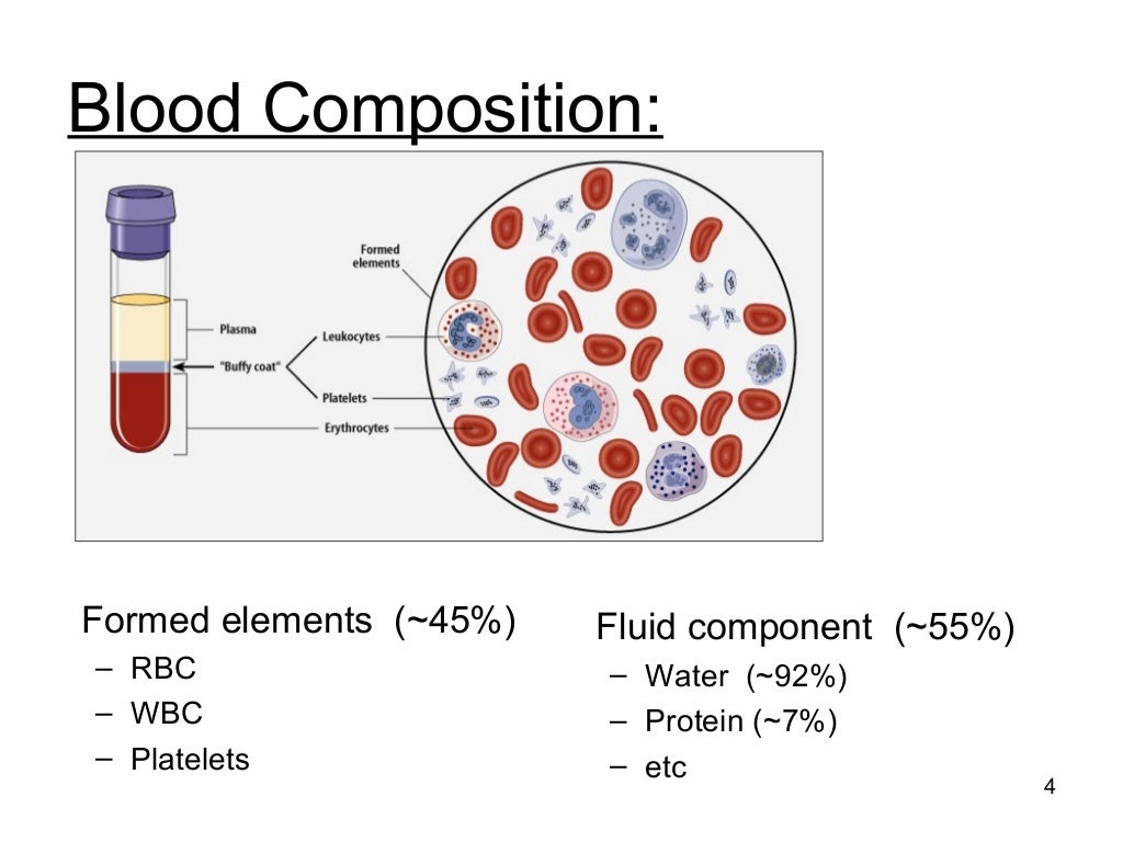 Phlebotomy for Medical Laboratory Professionals