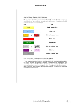 PHLEBOTOMY
Medtexx Medical Corporation - 29 -
 