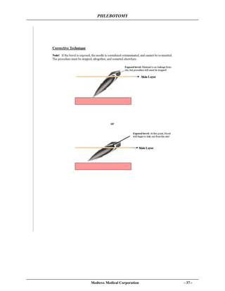 PHLEBOTOMY
Medtexx Medical Corporation - 37 -
 