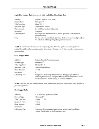 PHLEBOTOMY
Medtexx Medical Corporation - 47 -
Light Blue Stopper Tube (two types): Solid Light Blue/Clear Light Blue
NOTE: It is imperative that the tube be completely filled. The ratio of blood to anticoagulant is
critical for valid results. Immediately after draw, invert the tube 6 to 10 times in order to activate the
anticoagulant.
Gray Stopper Tube
NOTE: After the tube has been filled with blood, immediately invert the tube several times in order to
prevent coagulation.
Red Stopper Tube
Additive: Sodium Citrate (3.2%, 0.109M)
Stopper Type: HemogardTM
Tube Type/Size: Glass 13 x 75
Specimen Type: Whole Blood, Plasma
Draw Amount: 2.7 ml/1.8 ml (pediatric tube only)
Inversions: 4 (gently)
Laboratory Use: For coagulation determinations of plasma specimens. Tube inversion
prevents clotting.
Note: Certain tests require chilled specimens. Follow recommended procedures
for collection and transporting of coagulation specimen.
Additive: Sodium fluoride/Potassium oxalate
Stopper Type: HemogardTM
Tube Type/Size: Plastic 13 x 75
Specimen Type: Whole Blood, Plasma
Draw Amount: 4.0 ml
Inversions: 8
Laboratory Use: For glucose, toxicology determinations. Antiglycolytic additives
stabilize glucose values for up to 24 hours at room temperature. Tube
inversion ensures proper mixing of additive and blood.
Additive: Clot Activator (powdered glass)
Stopper Type: HemogardTM
Tube Type/Size: Plastic 13 x 75
Specimen Type: Serum
Draw Amount: 6.0 ml
Inversions: 5
Laboratory Use: For serum determinations in chemistry, serology and blood bank
testing. Can be used as sterile transport tube.
 