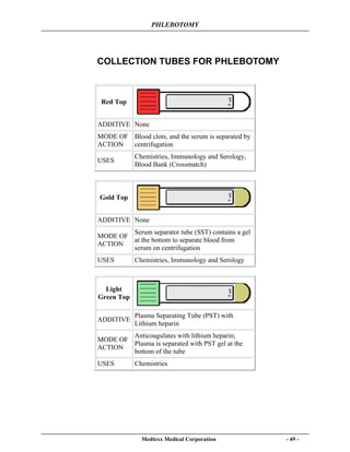 PHLEBOTOMY
Medtexx Medical Corporation - 49 -
COLLECTION TUBES FOR PHLEBOTOMY
Red Top
ADDITIVE None
MODE OF
ACTION
Blood clots, and the serum is separated by
centrifugation
USES
Chemistries, Immunology and Serology,
Blood Bank (Crossmatch)
Gold Top
ADDITIVE None
MODE OF
ACTION
Serum separator tube (SST) contains a gel
at the bottom to separate blood from
serum on centrifugation
USES Chemistries, Immunology and Serology
Light
Green Top
ADDITIVE
Plasma Separating Tube (PST) with
Lithium heparin
MODE OF
ACTION
Anticoagulates with lithium heparin;
Plasma is separated with PST gel at the
bottom of the tube
USES Chemistries
 