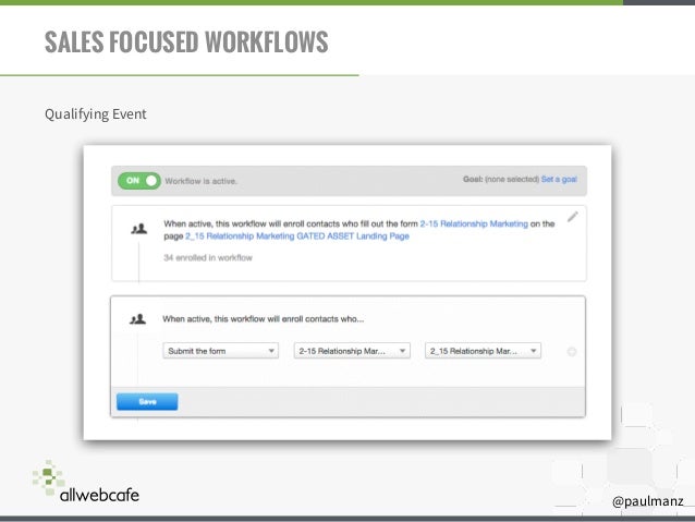 workflow presentation allwebcafe workflow presentation workflow presentation allwebcafe workflow presentation