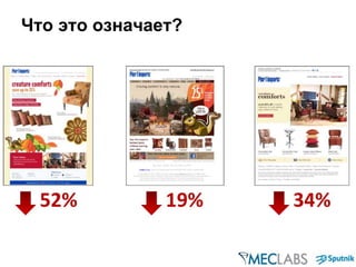 Что это означает?
 