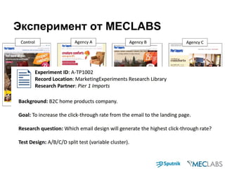 Эксперимент от MECLABS
 