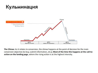 Кульминация
 
