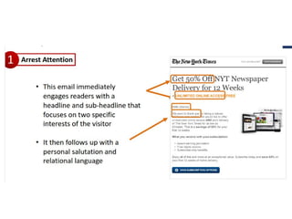 Email маркетинг в USA  