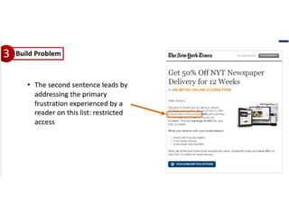 Email маркетинг в USA  