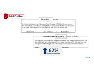 Email маркетинг в USA  