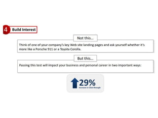 Email маркетинг в USA  