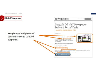 Email маркетинг в USA  