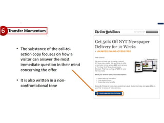 Email маркетинг в USA  