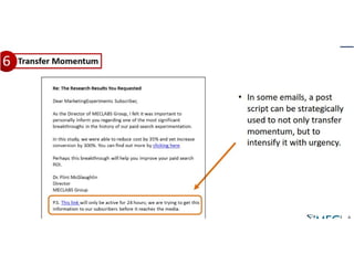 Email маркетинг в USA  