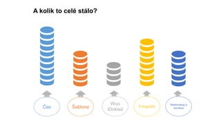 Čas Šablona
Woo
iDoklad
Fotografie
Webhosting a
doména
A kolik to celé stálo?
 