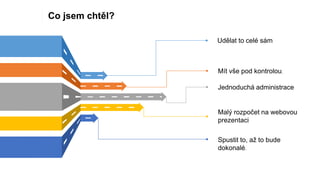 Udělat to celé sám
Mít vše pod kontrolou.
Jednoduchá administrace
Malý rozpočet na webovou
prezentaci
Spustit to, až to bude
dokonalé.
Co jsem chtěl?
 