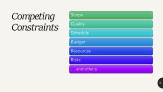 Competing
Constraints
Scope
Quality
Schedule
Budget
Resources
Risks
… and others
18
 