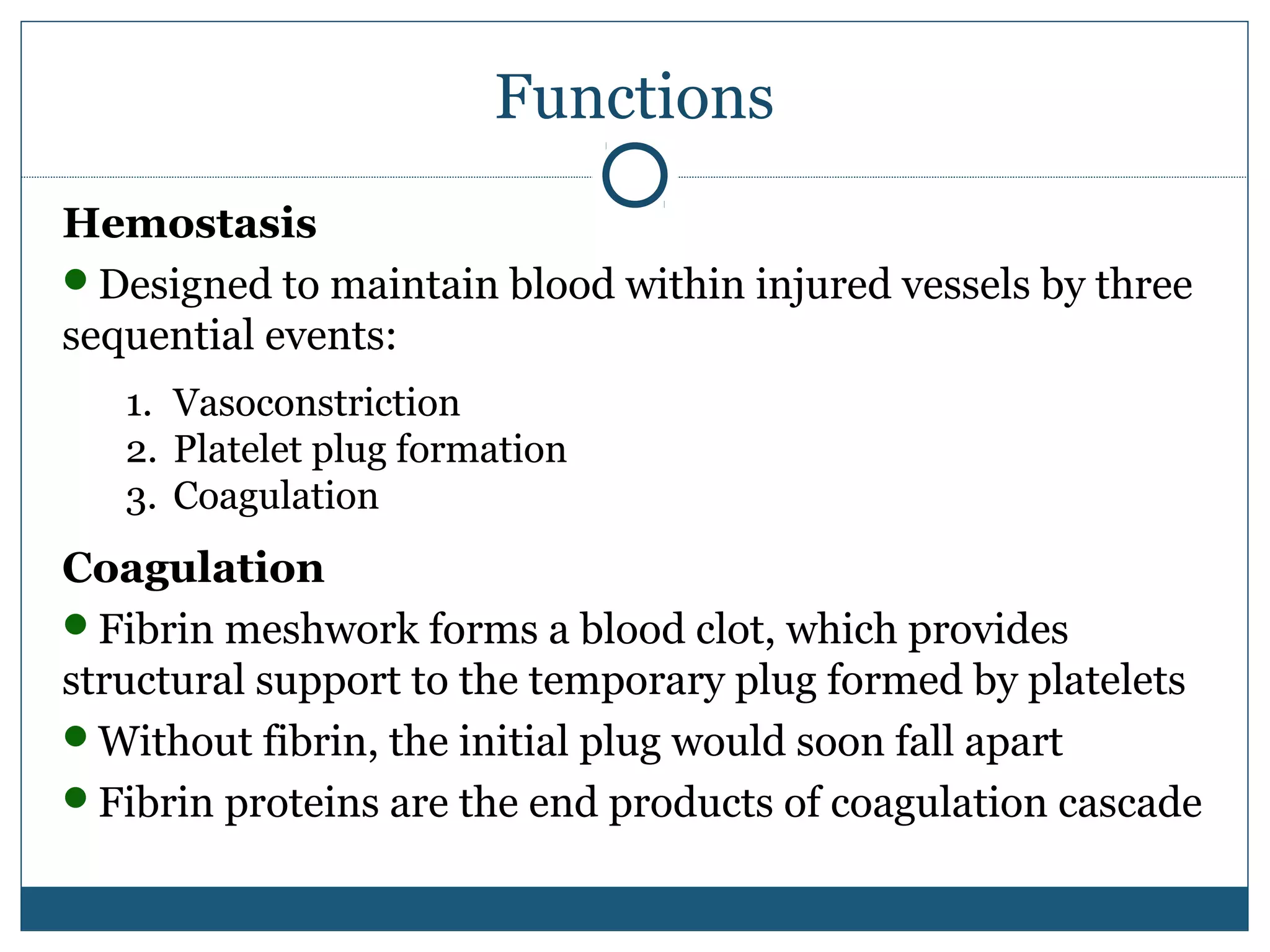 VITAMIN K, [MEDICINAL CHEMISTRY] BY P.RAVISANKAR,STRUCTURES OF VITAMIN