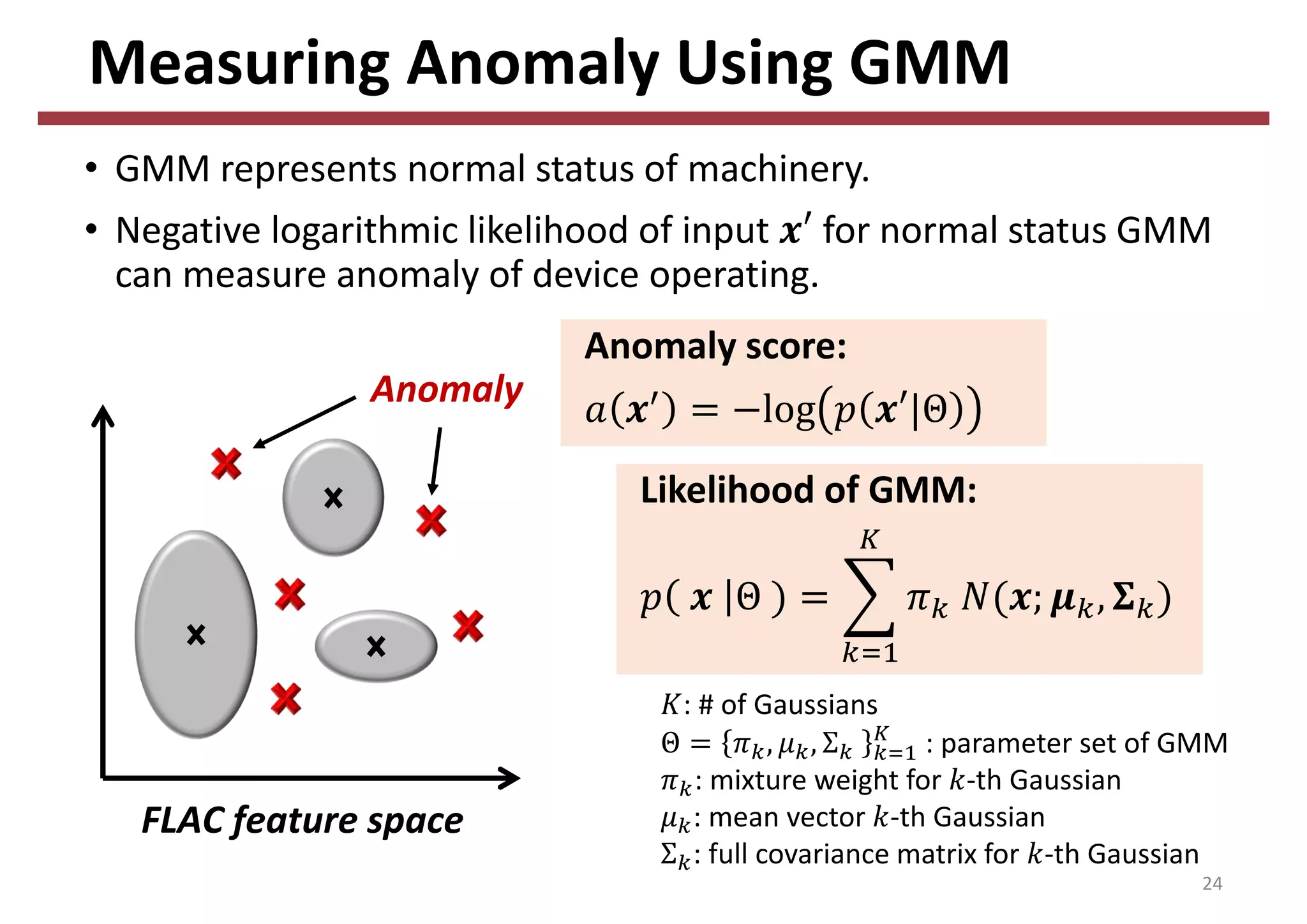 Measuring Anomaly Using GMM
Likelihood of GMM:
: # of Gaussians
Θ , , Σ 	 : parameter set of GMM
: mixture weight for  ‐th Gaussian 
: mean vector  ‐th Gaussian
Σ : full covariance matrix for  ‐th Gaussian
Anomaly score:
24
FLAC feature space
Anomaly
• GMM represents normal status of machinery. 
• Negative logarithmic likelihood of input  for normal status GMM 
can measure anomaly of device operating.
 