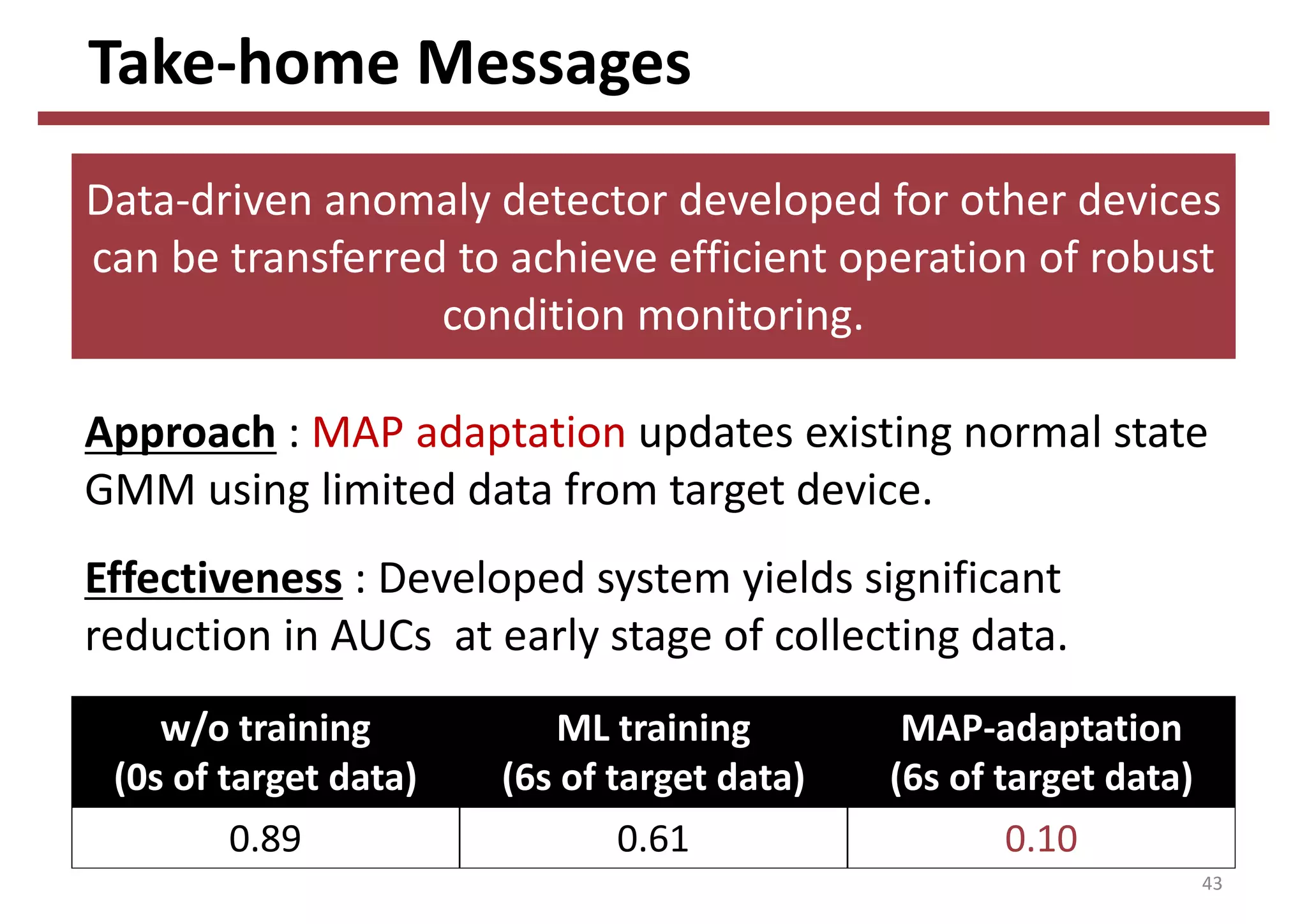 Take‐home Messages
43
Approach : MAP adaptation updates existing normal state 
GMM using limited data from target device.
Effectiveness : Developed system yields significant 
reduction in AUCs  at early stage of collecting data.
Data‐driven anomaly detector developed for other devices 
can be transferred to achieve efficient operation of robust 
condition monitoring.
w/o training
(0s of target data)
ML training
(6s of target data)
MAP‐adaptation
(6s of target data)
0.89 0.61 0.10
 