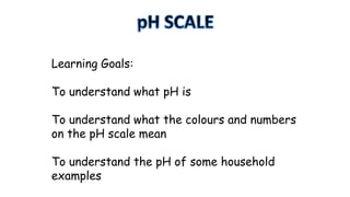 Learning Goals:
To understand what pH is
To understand what the colours and numbers
on the pH scale mean
To understand the pH of some household
examples

 