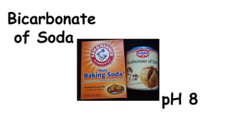 Bicarbonate
of Soda

pH 8

 