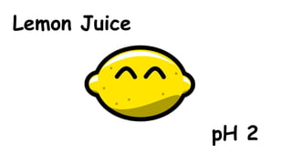Lemon Juice

pH 2

 